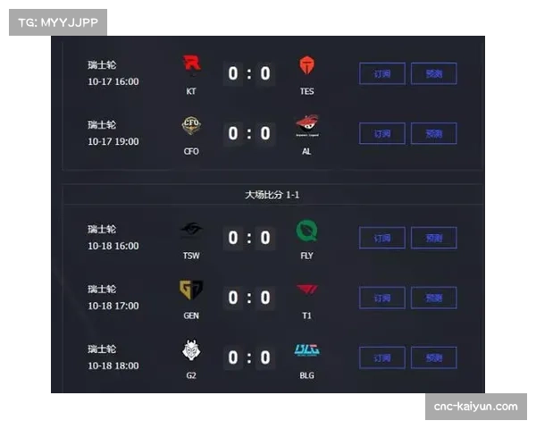 GEN全冲体系强势崛起横扫T1成功锁定S15瑞士轮2比1组席位