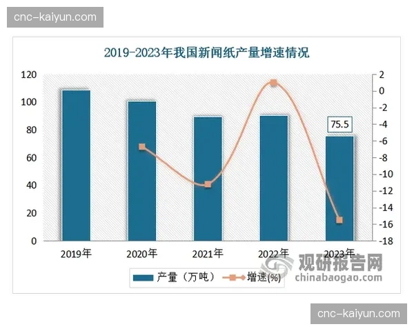 行业新闻行业新闻行业新闻行业新闻行业新闻行业新闻行业新闻343